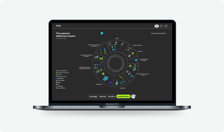 Odd Data & Design Studio
