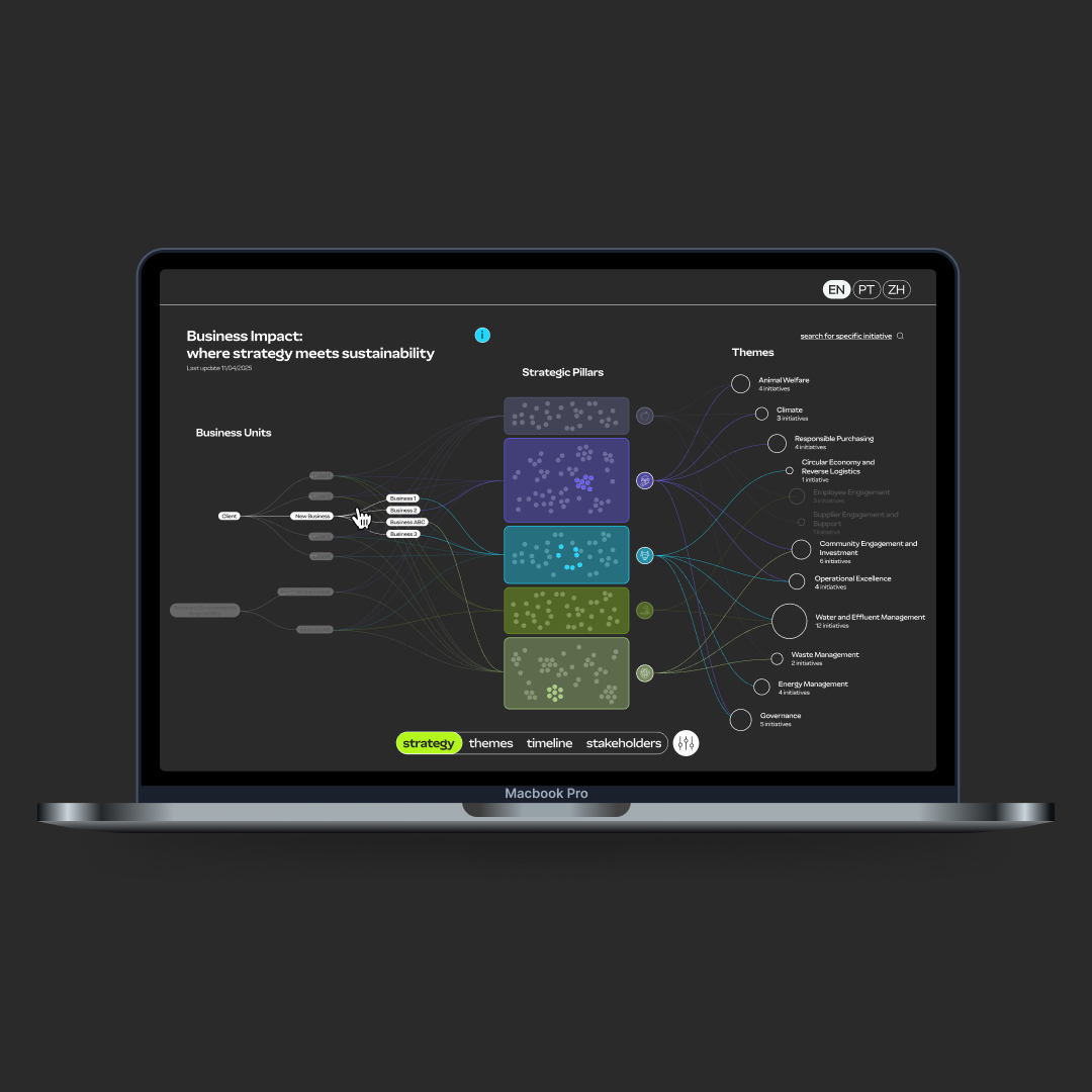 Odd Data & Design Studio
